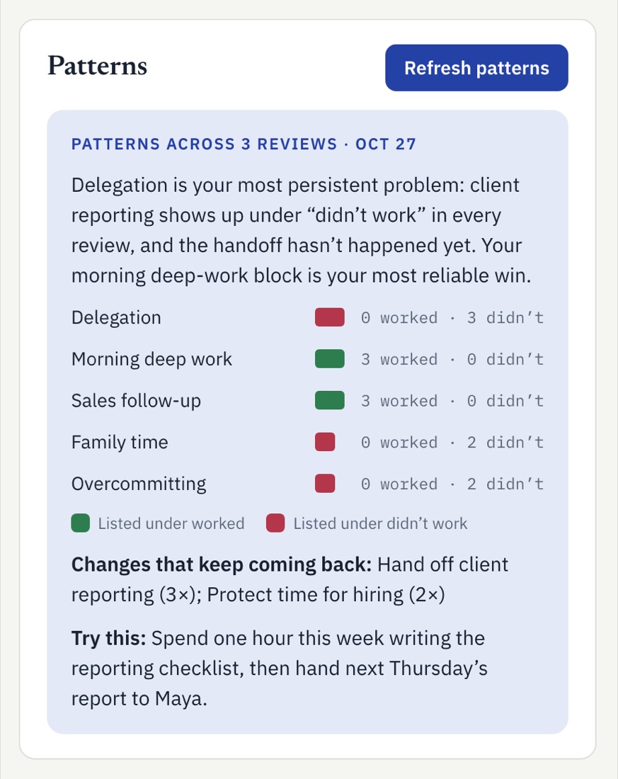 Weekly review feedback in Plumbline: a summary of patterns across recent reviews, recurring themes tagged as worked or didn't work, changes that keep coming back, and a suggestion to try next